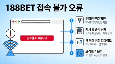 188BET 접속 불가 오류 화면과 해결 단계를 보여주는 이미지