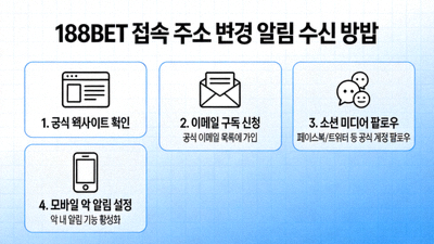 188BET 접속 주소 변경 알림을 받는 방법을 설명하는 이미지
