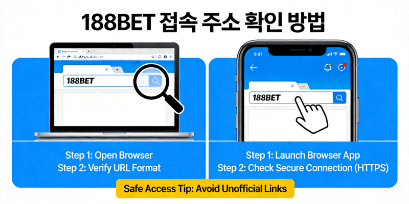 188BET 접속 주소 확인 방법에 대한 설명 이미지 - 컴퓨터와 모바일 기기에서 안전한 접속 방법을 보여줍니다