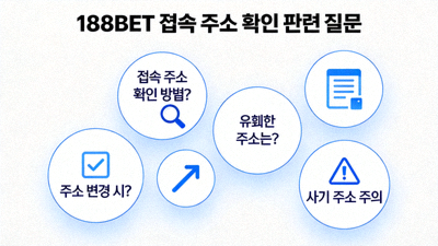 188BET 접속 주소 확인 관련 다양한 질문 아이콘들이 모여있는 이미지