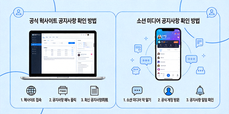 공식 웹사이트와 소셜 미디어에서 공지사항을 확인하는 방법을 설명하는 개념 이미지